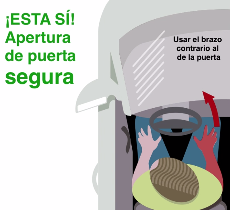 1/3 in series for safe exiting of vehicles using the Dutch Reach Far Hand method. El Periodico Deporte describes & illustrates the Dutch Reach to prevent dooring crashes, injury or death of cyclists, using GIF animation contrasting the use of the near versus the far hand to open the car door.