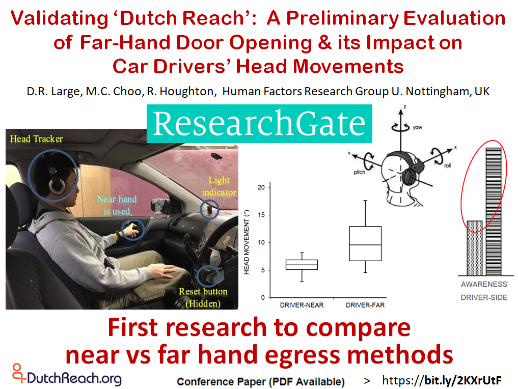 Human Factors, Crash Analysis & Academic Research – Dutch Reach Project