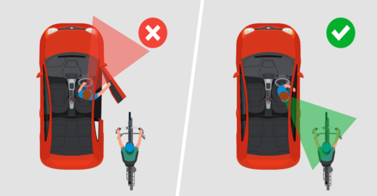 Birds eye view Dutch Reach vs Near hand push method for opening car door for exiting egress.